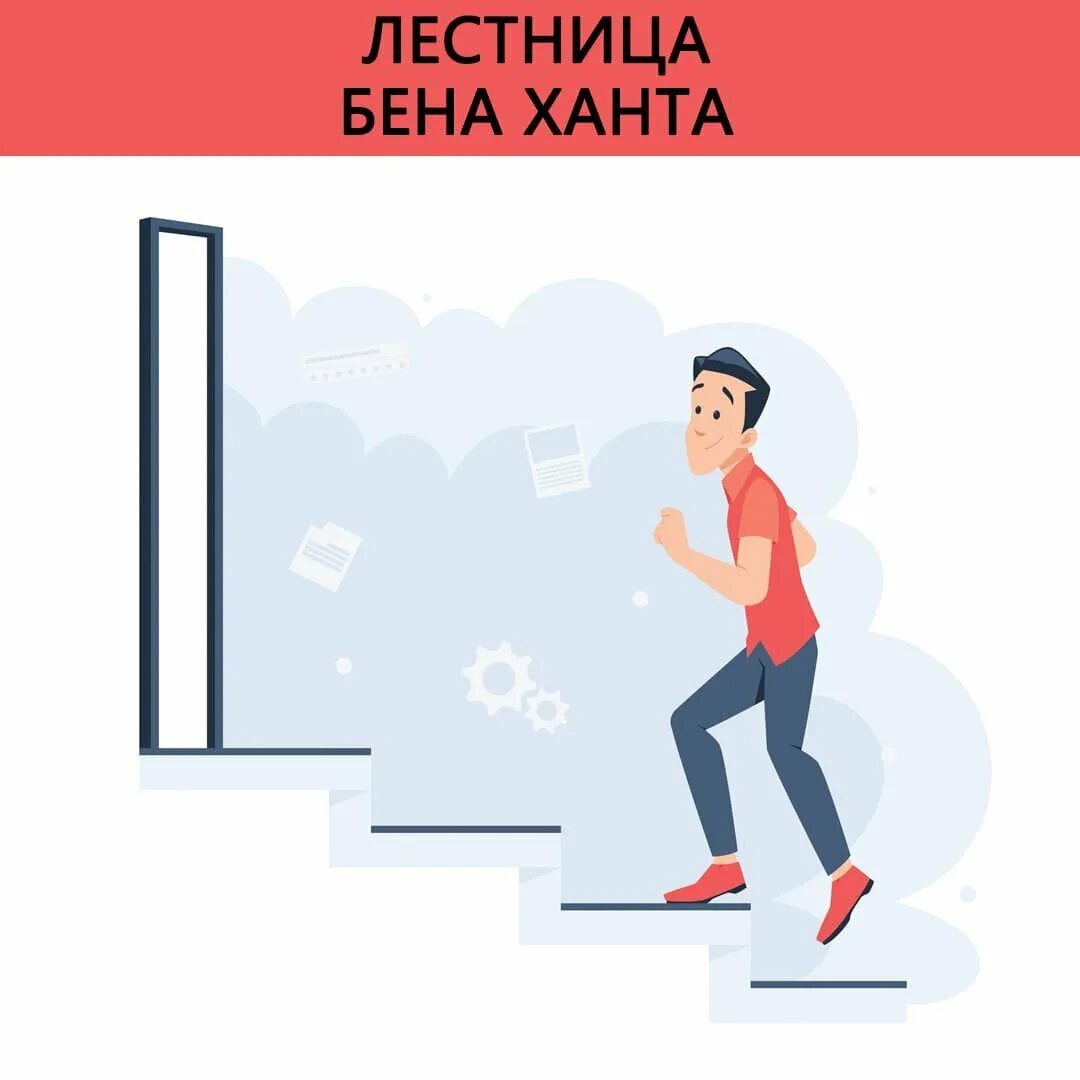 Лестница ханта примеры. Лестница Бена. Лестница ханта. Лестница узнавания Бена ханта. Лестница Бена ханта в маркетинге.