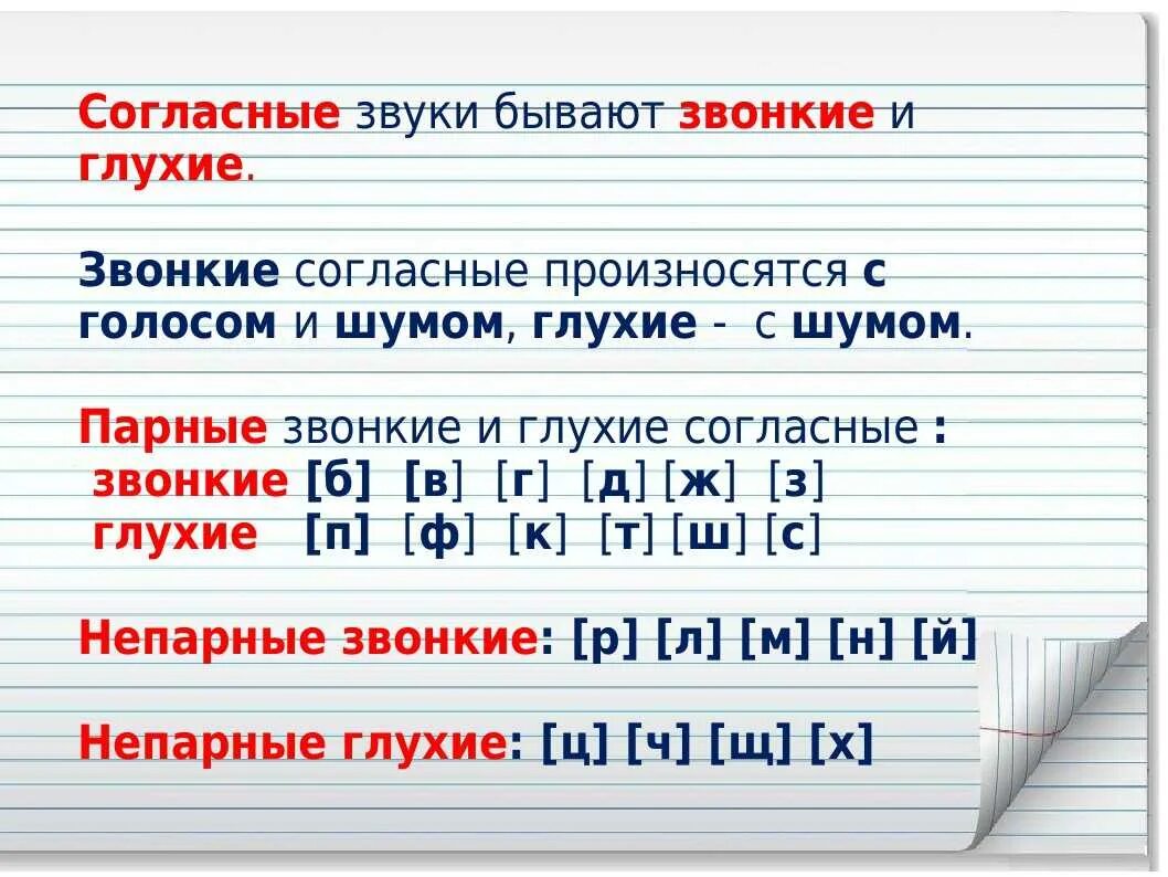 Согласный звук начинается с. Буквы обозначающие глухие согласные звуки 1 класс. Буквы обозначающие звонкие согласные звуки 2 класс. 1 Класс буквы ,обозначающие согласные звуки звонкие , глухие. Глухие согласные в русском языке 1 класс.
