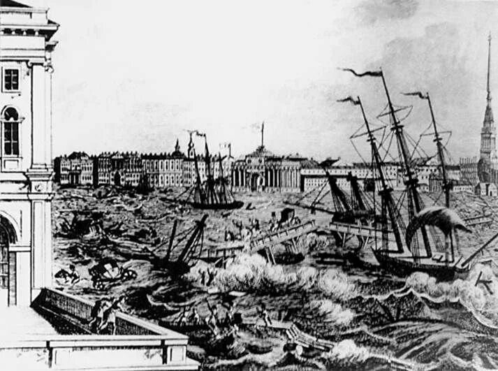 Наводнение в петербурге 1703. Картинки васильевский остров наводнения в санкт-петербурге за 300 лет. Наводнение 1824 года в петербурге. Наводнение в санкт-петербурге 1824. Наводнение 1724.