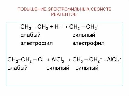 Свойства реагентов