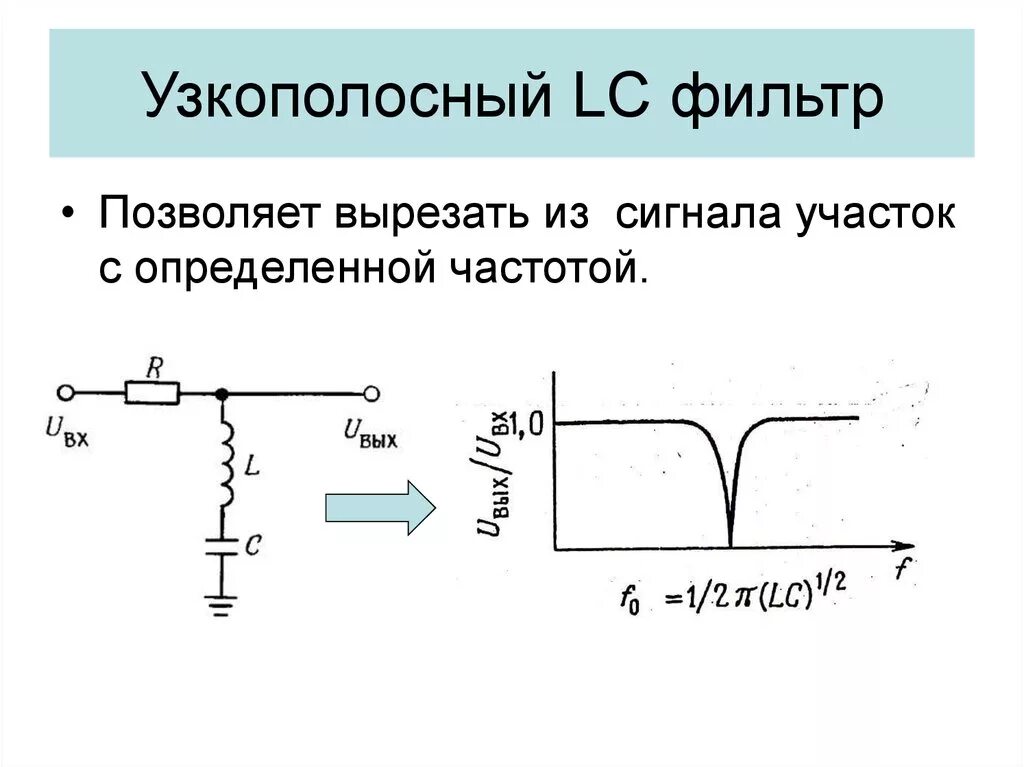 L c фильтр. Lc фильтр низких частот. lc фильтр низких частот схема. колебательный lc фильтр. схема полосового фильтра rc.