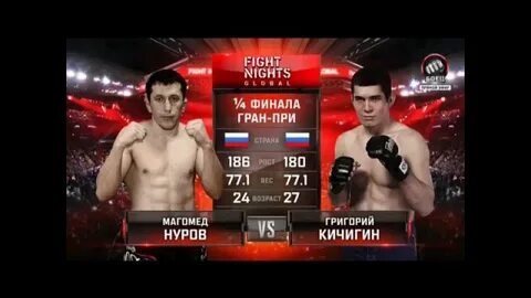 Магомед нуров боец