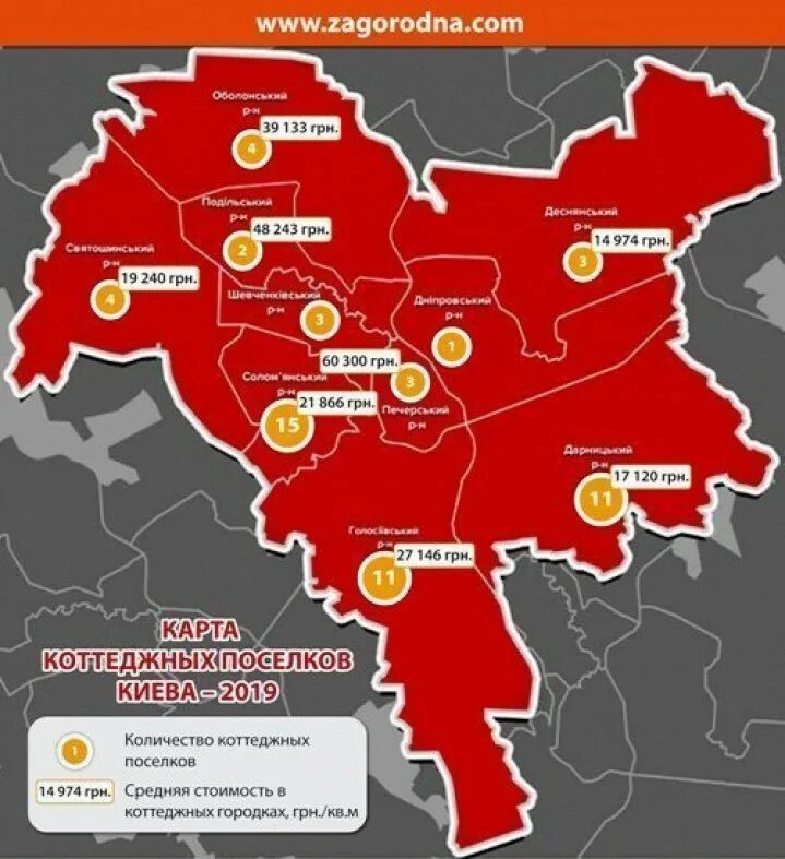 Число кп