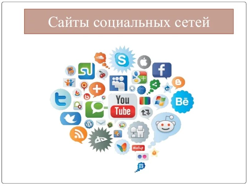 Бесплатные социальные сайты. Social Media in Business. Social Media for Business. Социальные сайты. Соц сети.