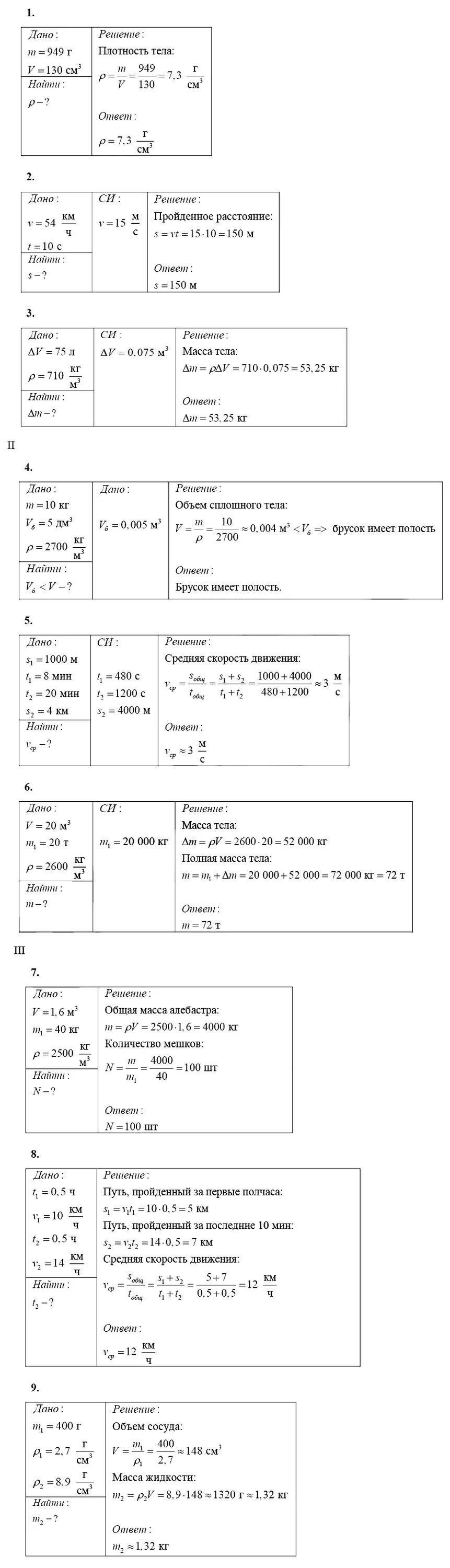 Гдз по физике 7 класс дидактический материал марон. 1 механическое движение плотность вещества. Контрольная работа давление твердых тел жидкостей и газов 7 класс. Марон физика 7 класс контрольные работы. Умк физика перышкин 9 класс фгос.
