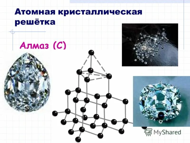 Молекулярную кристаллическую решетку имеет вещество алмаз. Атомная кристаллическая решетка алмаза. алмаз формула кристаллическая решетка. кристаллическая решетка алмаза химия. кристаллическая решетка алмаза схема.