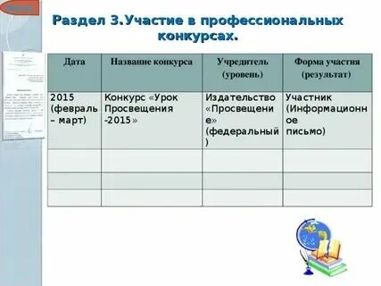 Форма участия в семинаре