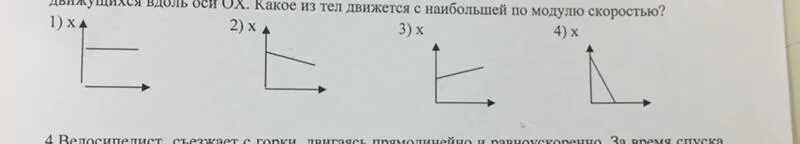 На рисунке 4 представлены графики
