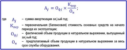 Назначение амортизации