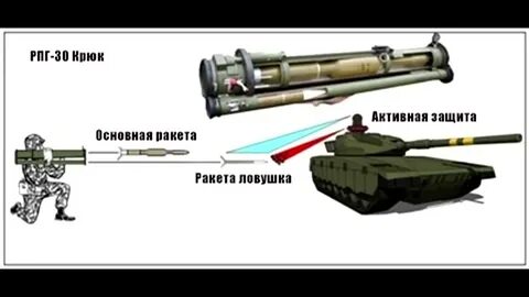 Ракету ловушку