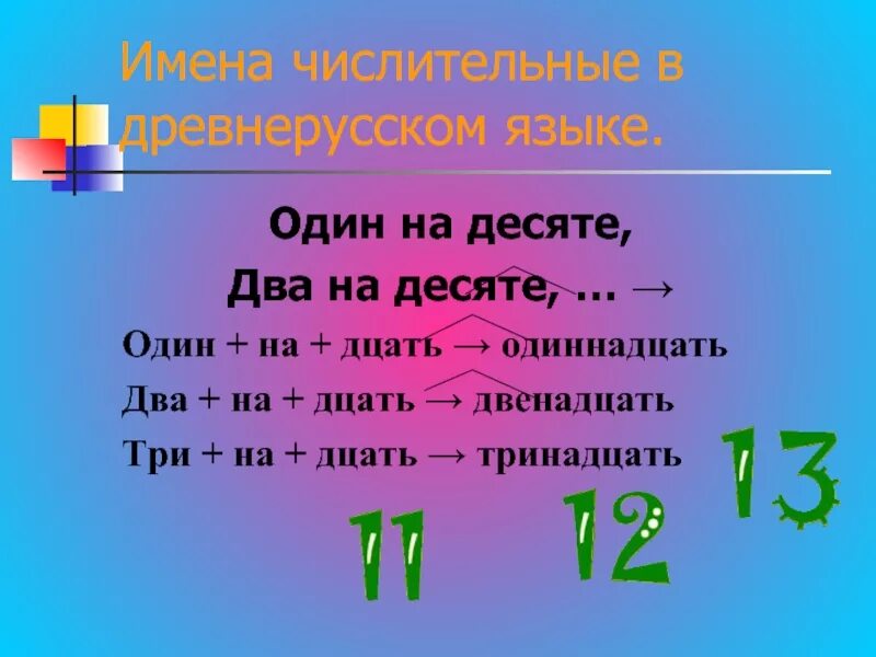 Числительные. Chislitelniye. Одиннадцать числительное. Числительные на дцать. Слово 12 целое