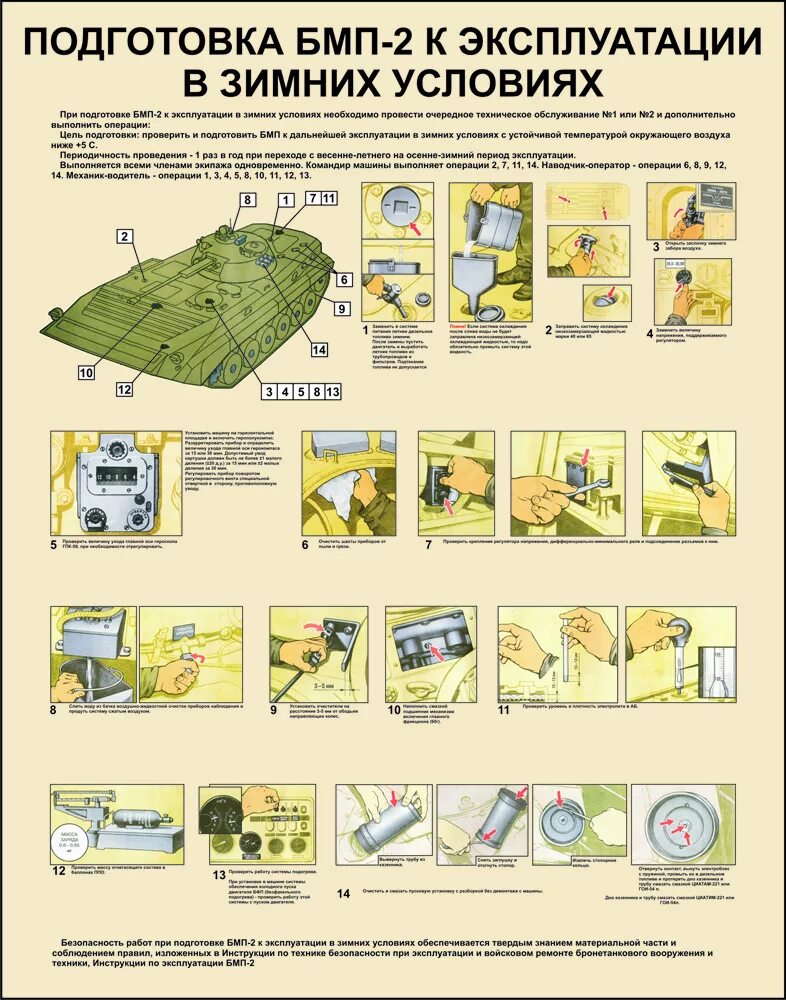 система смазки двигателя бмп-2. стабилизатор 2э36 бмп-2. обслуживание бмп 2. экипаж бмп 2. вместимость топливных баков бмп 2.