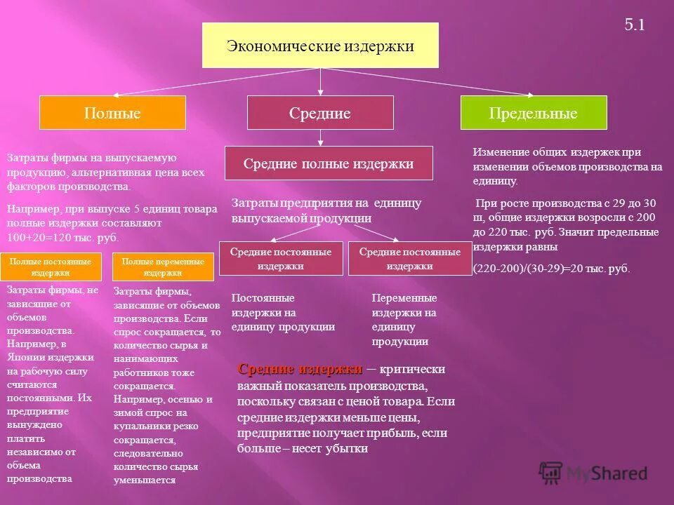 оказание парикмахерских услуг экономика как хозяйство