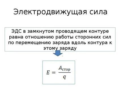Электродвижущая сила в замкнутом контуре