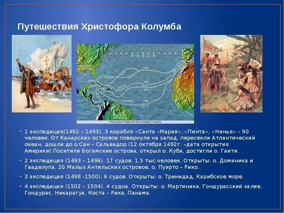 Какую америку открыл колумб. Экспедиция христофора колумба 1492. экспедиция путешествия христофора колумба. первая экспедиция христофора колумба. 4 путешествия христофора колумба.