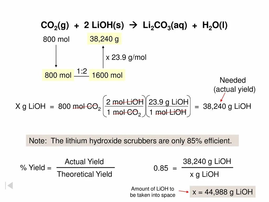 Na3po4 lioh. Li2co3 co2. LIOH+h2co3. Li+co2. Li2co3 гидролиз PH.