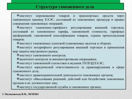 Сферы таможенного дела