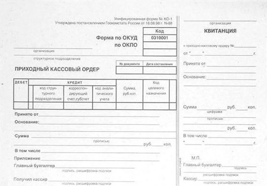 Реквизиты расходно кассового ордера. Реквизиты расходно кассового ордера