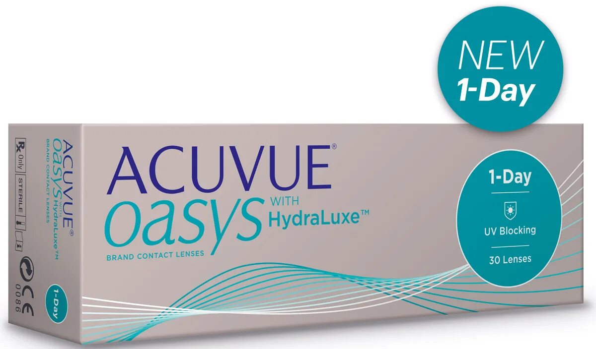 Acuvue Oasys 1-Day. Линзы Acuvue with Hydraluxe 30 шт. Acuvue Oasys one Day 30. Acuvue Oasys Hydraluxe 1-Day. Линзы 3 75