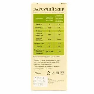 Жир срок