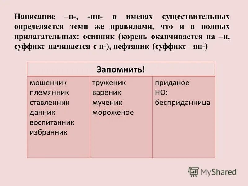 Корни оканчивающиеся на н. Написание не с именами существительными и именами прилагательными. Нефтяник суффикс.