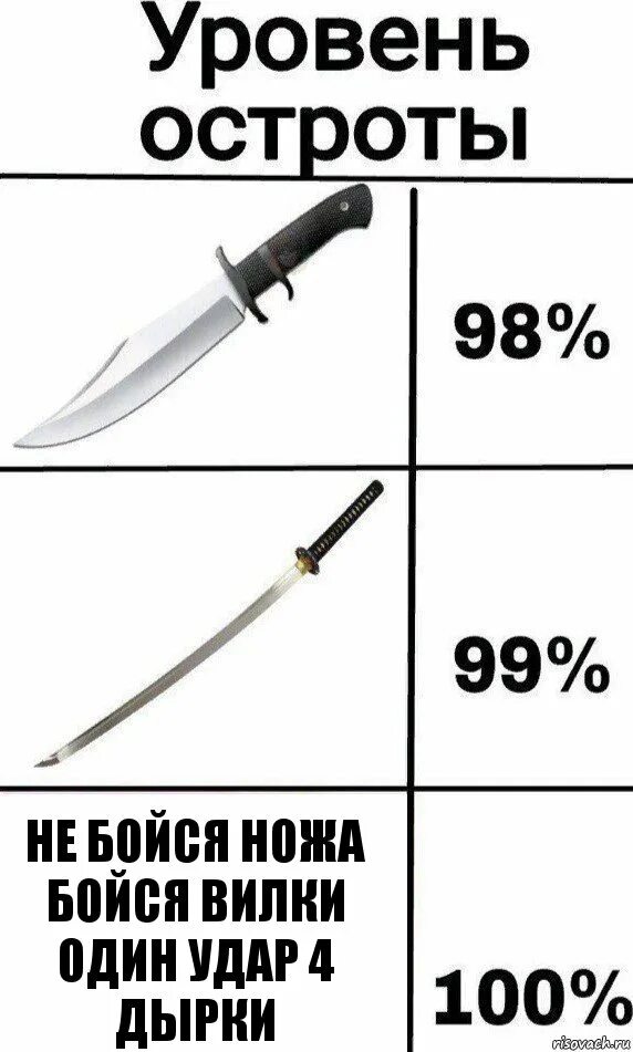 Текст песни нож проверну. Текст песни нож проверну. Текст песни нож проверну. Текст песни нож проверну. Текст песни нож проверну.