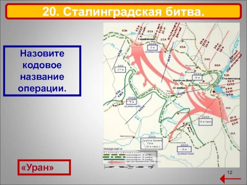 Сталинградская битва кодовое название операции. План Уран Сталинградская битва. Кодовое название Сталинградской битвы. Сталинградская битва название операции. Кодовые названия операций Сталинградской битвы.