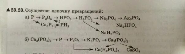 Цепочка превращений фосфора. Фосфор Цепочки превращений 9 класс. Цепочки превращений по неорганической химии 9 класс с решениями. Химическая цепочка превращений фосфора. Химические реакции превращения 8 класс