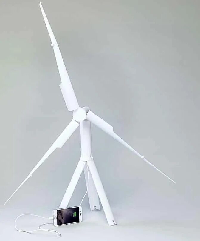 Usb wind