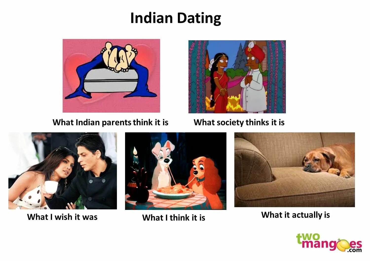 Indian meme. Indian dating. Dating jokes. Indian memes. Memes about India.