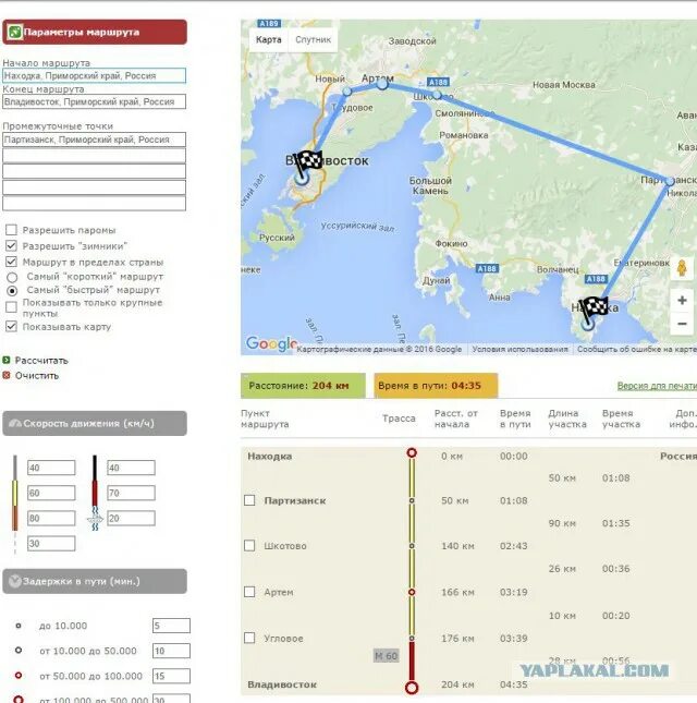 Владивосток находка маршрут. Начало и конец маршрута. Находка на карте. Владивосток находка расстояние. Билеты находка владивосток