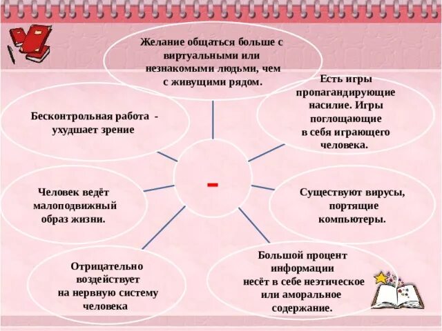 Глупо не общаться с человеком. Желание общаться. Почему нет желания общаться с людьми. Желание общаться. Желание общаться.