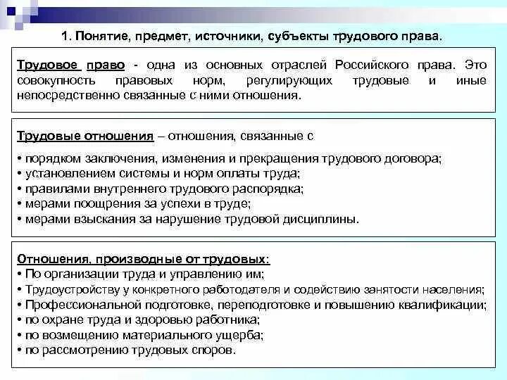 Трудовое право источники отрасли. Трудовое право: понятие, принципы.. Трудовое право метод принципы.