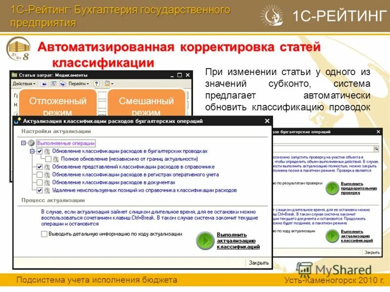 Корректировка статей. Списание в счет долга. Корректировки корректировки корректировки. Корректировка статей. Счет списания дебиторской задолженности в 1с.
