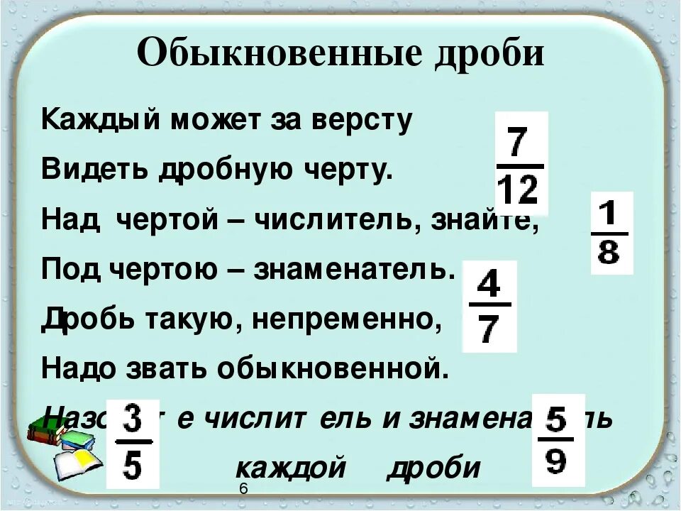 1 урок дробей 5 класс. Понятие дроби. Обыкновенные дроби. Дроби 5 класс. Обыкновенная дробь 5 класс математика.