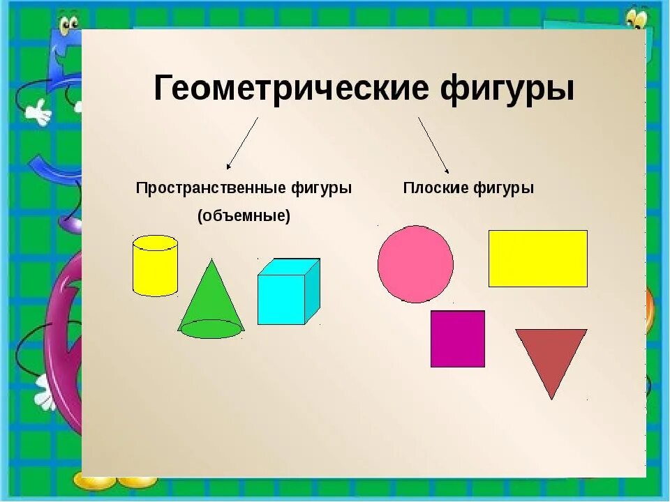 Урок математики пространственный. Геометрические фигурки. Различные геометрические фигуры. Плоские фигуры. Плоские геометрические фигуры.