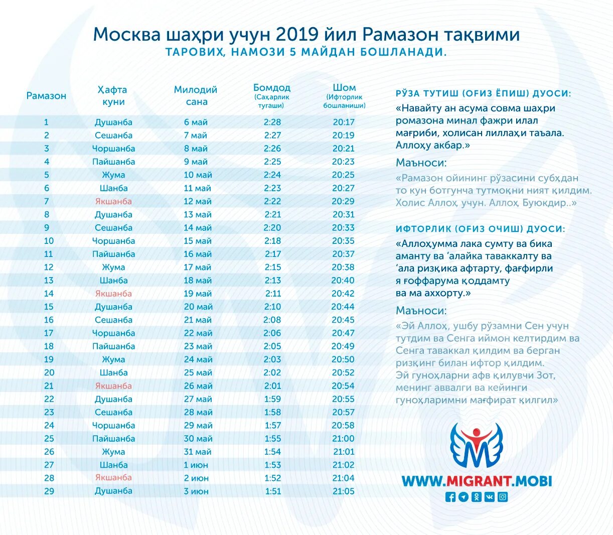Шаввол ойи рузаси. Shavvol oyi. Шаввол ойи рўзаси вақти ниятлари. Шаввол ойи рузаси 2022. Шаввол ойи рўзаси вақти ниятлари.