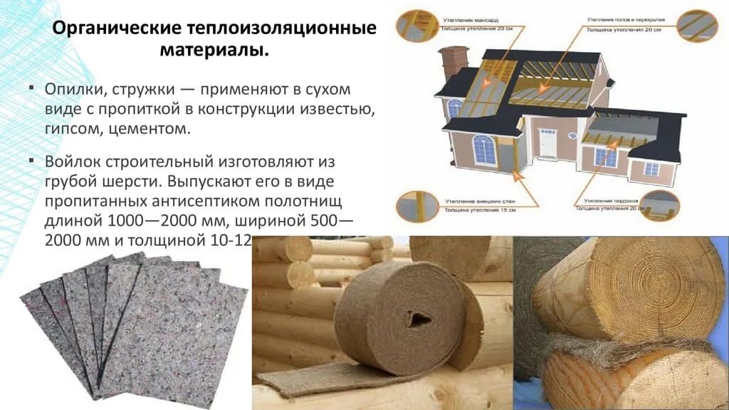 Теплоизоляция по низким ценам ⚒ ️Ремонт-Маркет ⚒