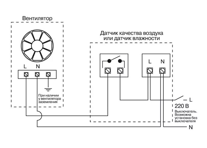 Установка вентилятора в ванной комнате своими руками