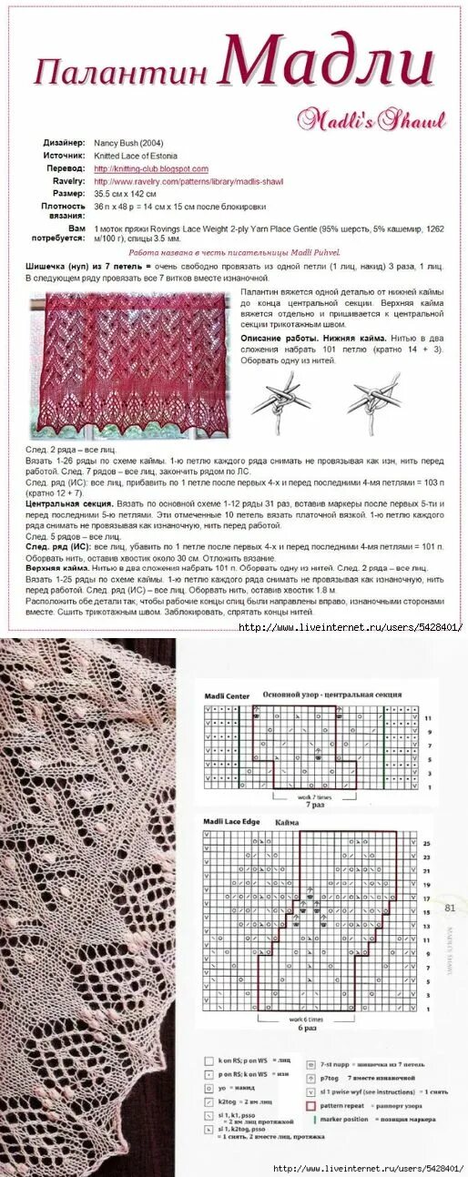 Вязание, Вязаный палантин, Спица