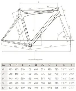 Размеры велосипеда gt avalanche