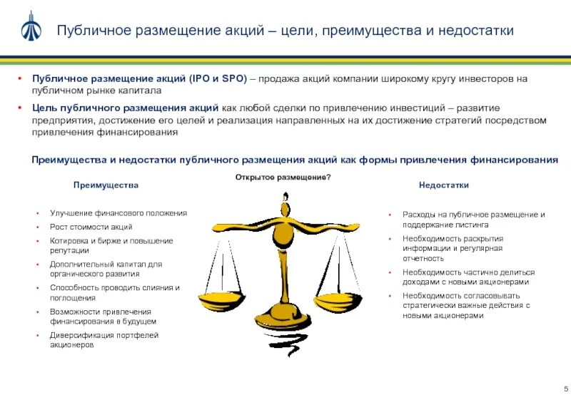 Публичного размещения