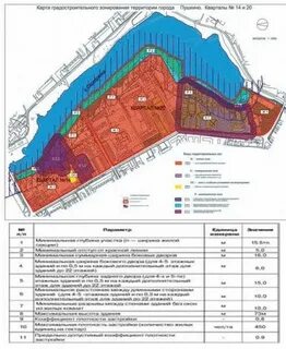План пушкинская карта