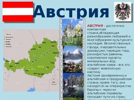Австрия 3 класс