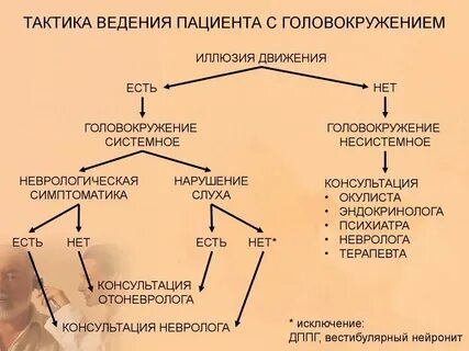 Другая сторона тактика