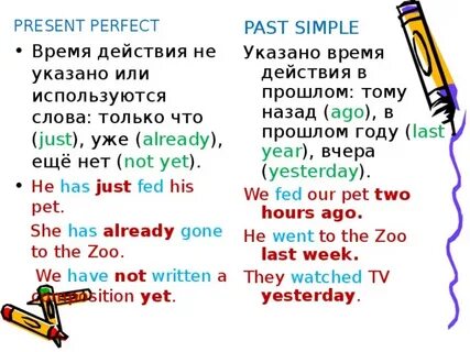 Маркеры present perfect simple