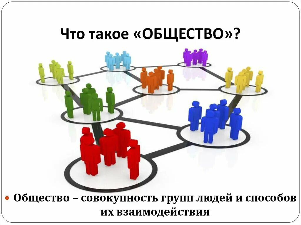 Самое ближайшее общество