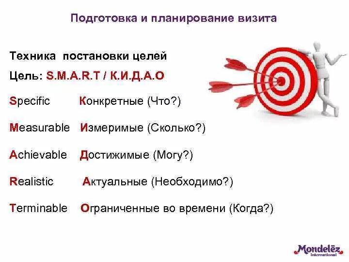 Работа цель на март. Техника постановки целей. Технология постановки цели. Smart постановка целей. Цели и целеполагание.