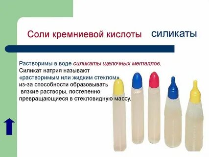 Соли кремниевой кислоты