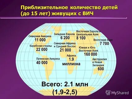 Ориентировочная составляющая
